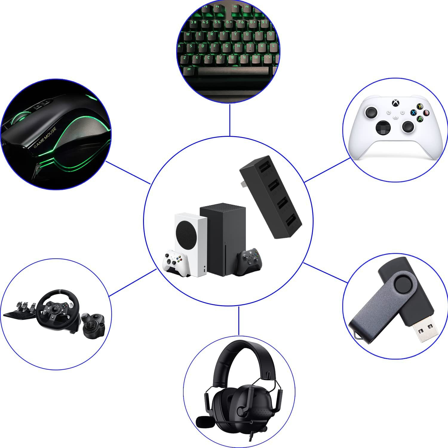 4 Port USB2.0 Hub For Xbox Ser - Gaming Console Xbox Series S recension och pris